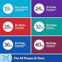 Vista 7 de Petmate Vari Kennel, BLEACHED LINEN