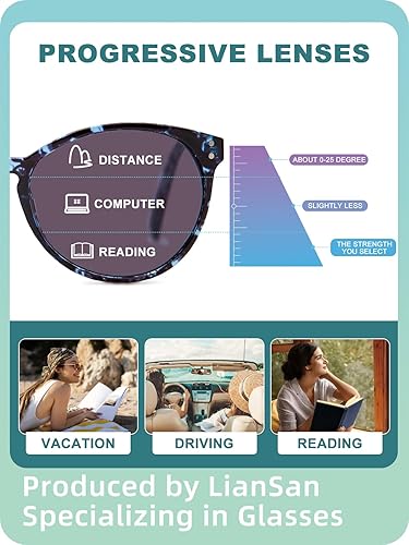 Miniatura 3 de LianSan Paquete de 2 lentes de sol progresivos multienfoque para mujer, lentes de lectura multifocales para mujer con protección UV