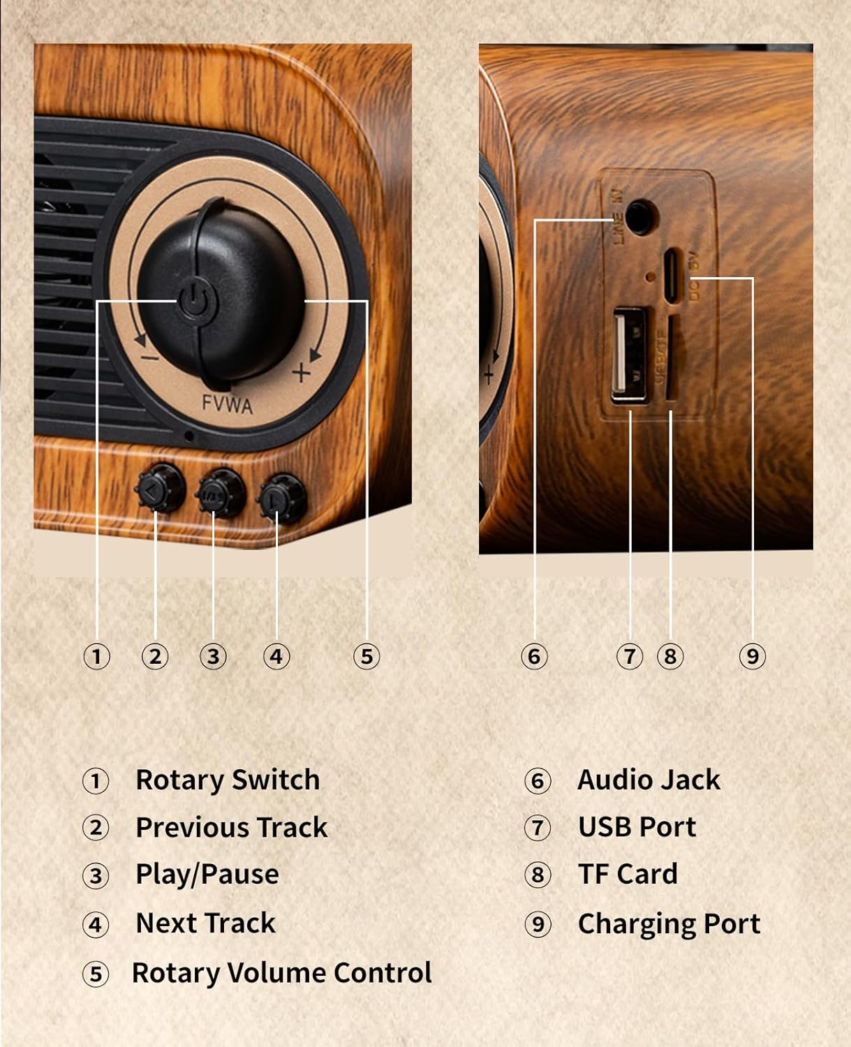 Retro Bluetooth Speaker, 4-in-1 Multifunctional, Vintage Radio Bluetooth Speaker, 5W, 7 Hours Playtime, Black or White