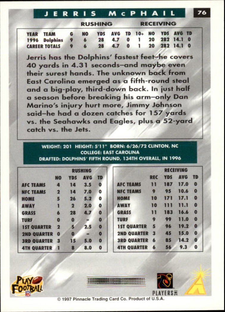 Amazon.com: 1997 Score #76 Jerris McPhail : Collectibles & Fine Art