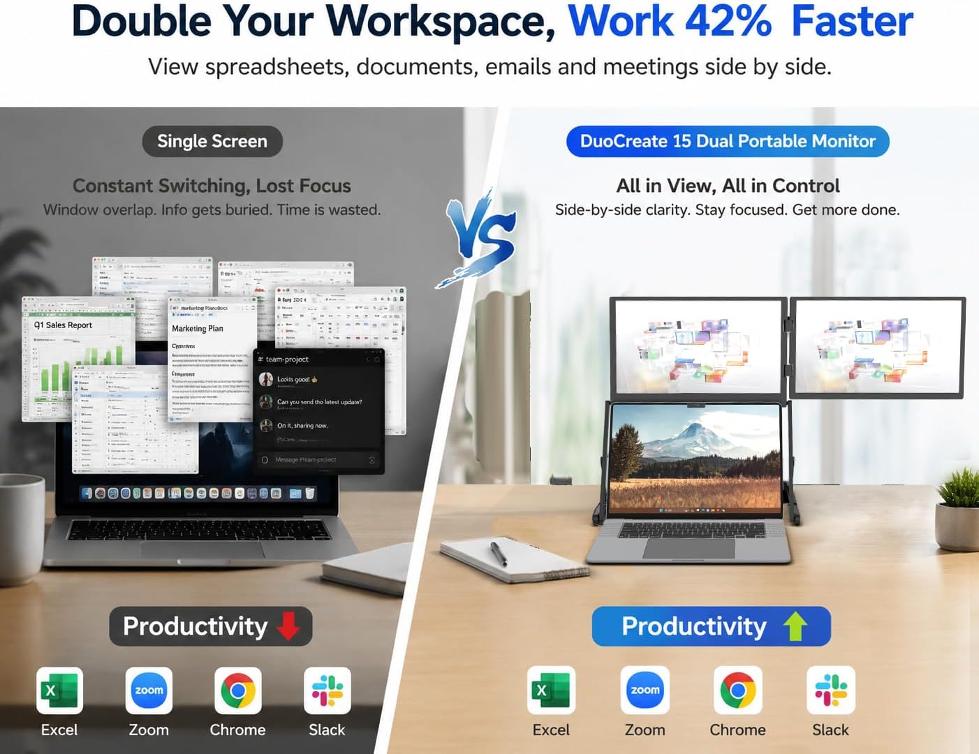 DuoCreate 15 FHD 15.6" Premium Dual Portable Monitor Extender | 2×15.6" 1920×1080 IPS | 360° Rotation | USB-C & HDMI | Aluminum Alloy Foldable Stand | Eye Care | for 13-18.5" Mac & Windows