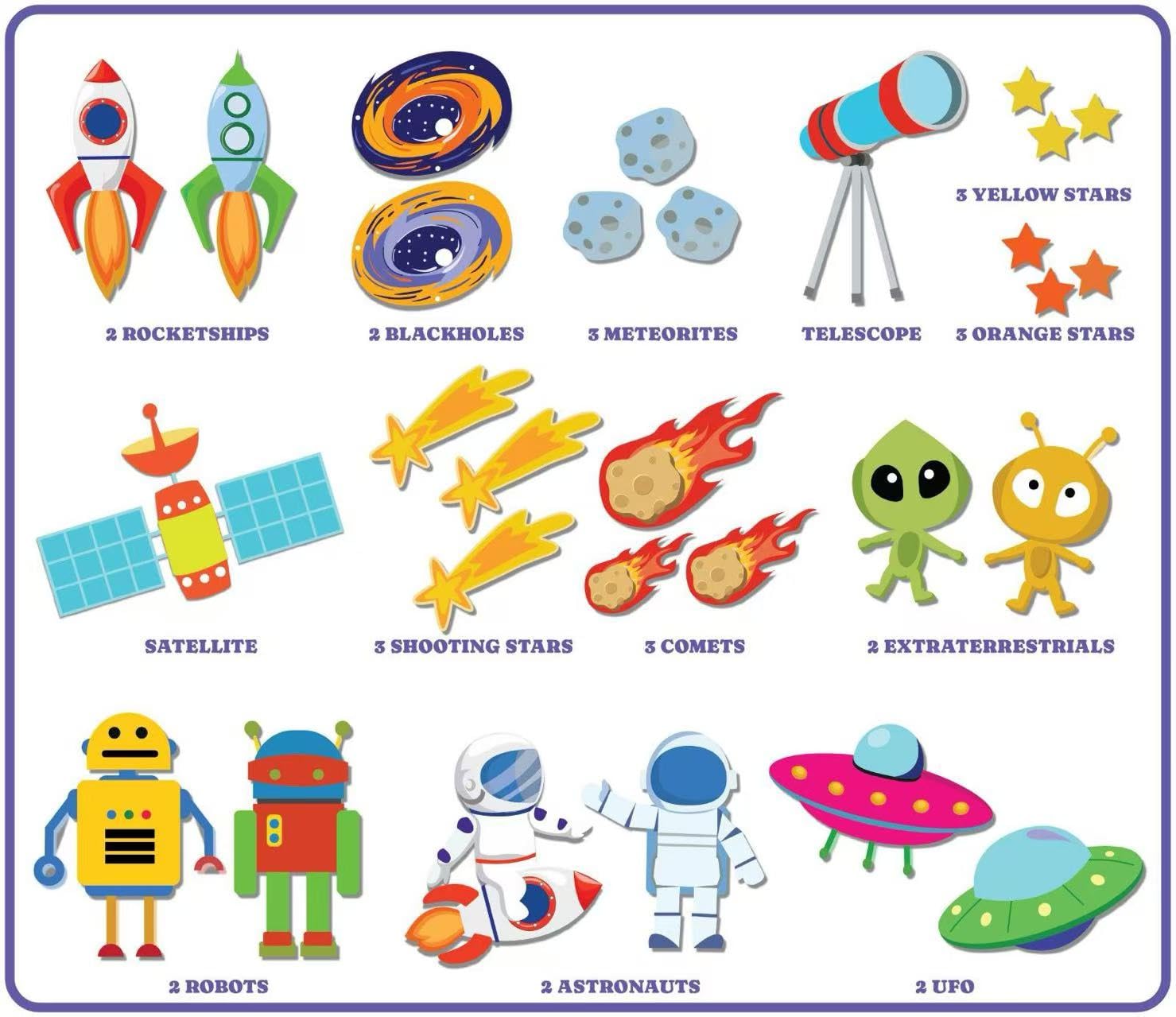 Zonnestelsel 9 Stuks Astronomie Planeet Kit - Educatief Speelgoed voor Kinderen - Space Party Favor