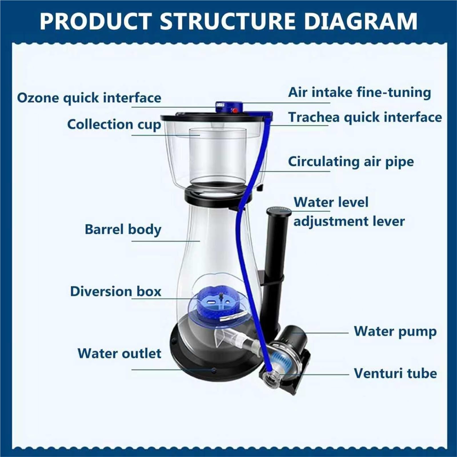 Générique Écumeur De Protéines for Aquarium d'eau De Mer, 1200 L/2000 L/3000 L/4000 L, 10 Niveaux De Débit Réglables, for Une Filtration Efficace Et Une Meilleure Qualité De l'eau.(3000L)