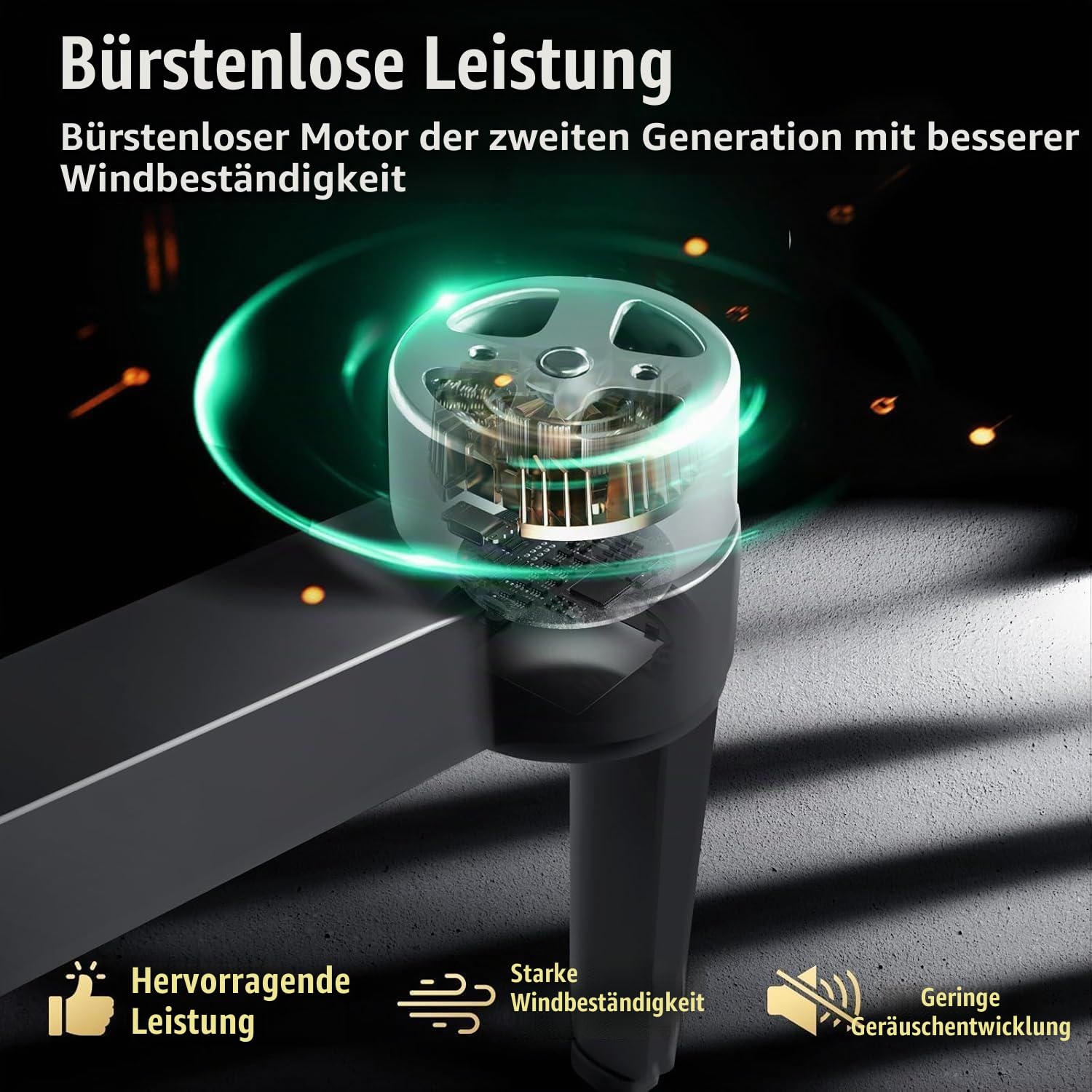 OBEST GPS Drohne mit 4K Kamera Fernbedienung mit 5.9" Bildschirm SD Karte | Faltbare FPV Drone, 2 Akkus 40 Mins, 5G Übertragung RC Quadcopter für Erwachsene, Echtzeit Akkustandsanzeige