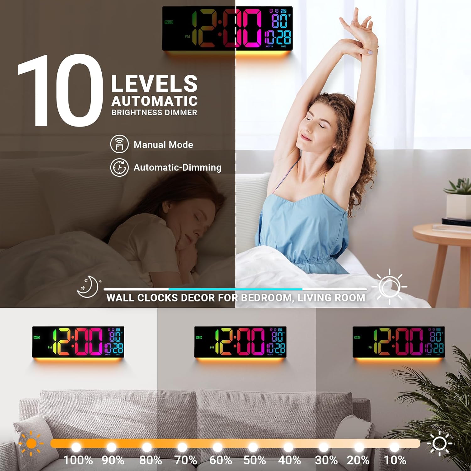16.5" Large Digital Wall Clock with Remote Control, Auto-Dimming LED Display with Date Temp, Big Number Wall Mount Decor Clock for Seniors, Classroom, Dorm, Home, Office, Gym Colorful