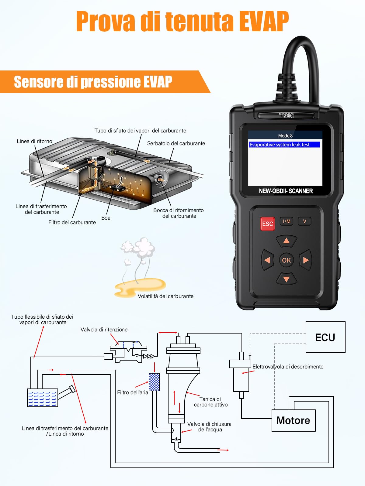 Onherm Scanner diagnostico OBD2 per auto: diagnostica EOBD OBD per tutti i veicoli BMW MercedesBenz in italiano Strumento professionale di lettura dei codici diagnostici OBDII per monitorare la
