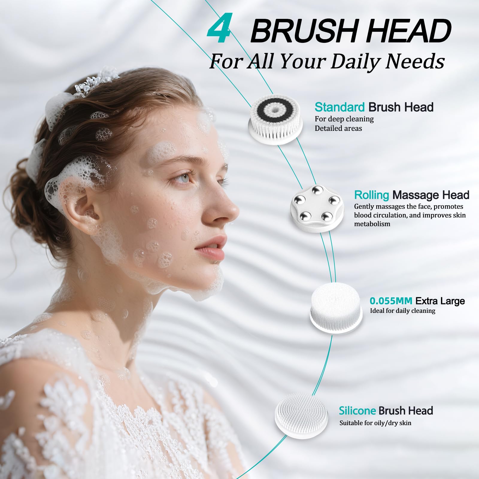 Elektrische Gesichtsreinigungsbürste mit 4 Bürstenköpfen & 5 Geschwindigkeiten – IPX6 wasserdicht, Typ-C Schnellladung – für Tiefenreinigung, Peeling, Porenminimierung & Make-up-Entfernung (Weiß)