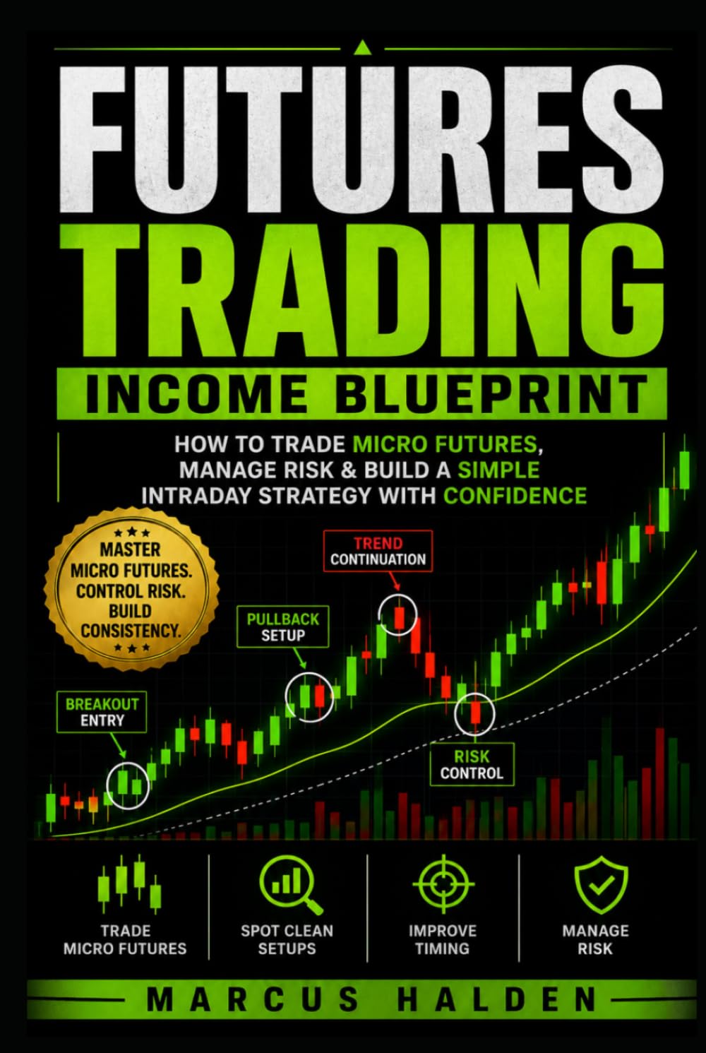 Futures Trading Income Blueprint: How to Trade Micro Futures, Manage Risk & Build a Simple Intraday Strategy with Confidence (The Weekly Income Trading Series)