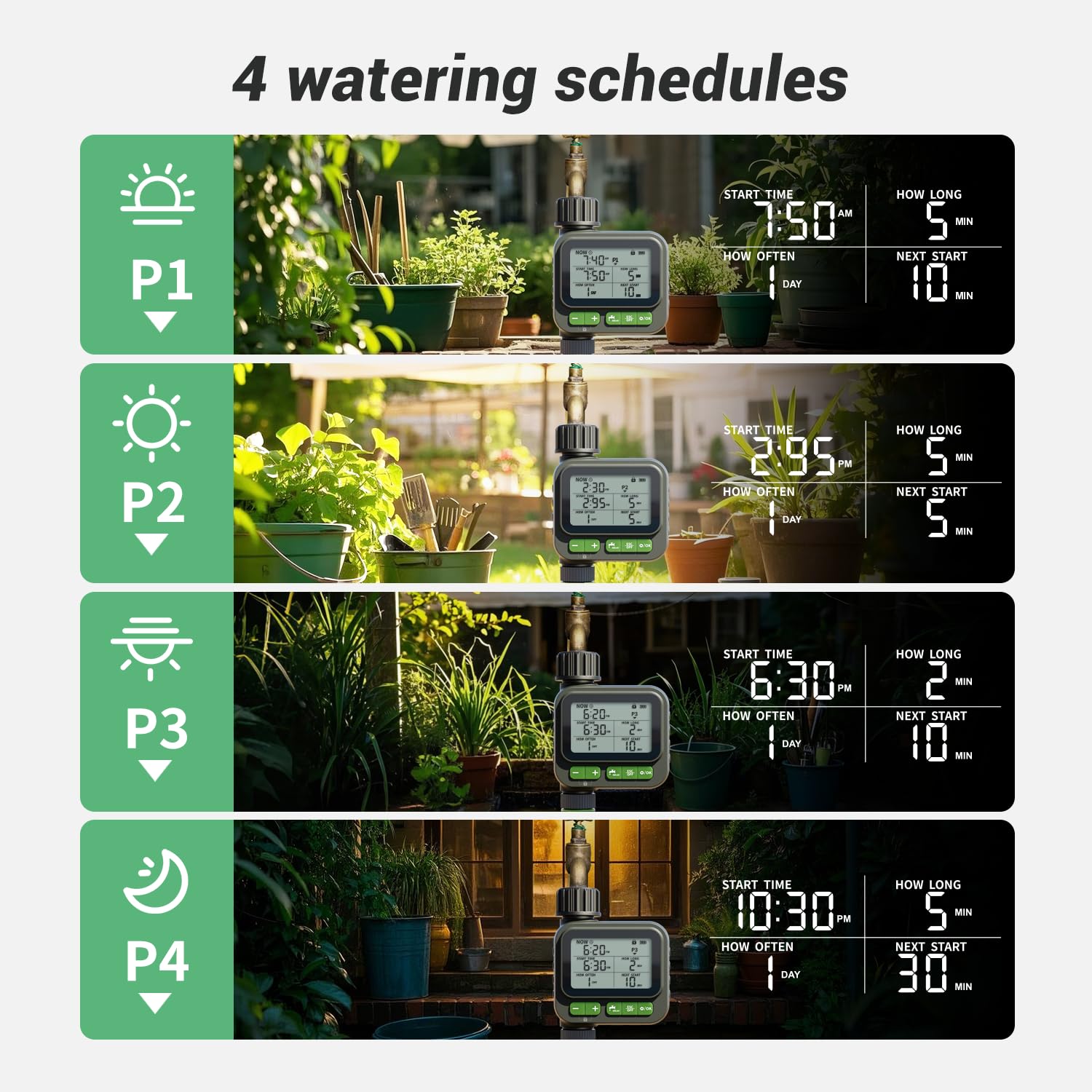 NexusLab - Temporizador de rociadores, 4 programas personalizables, riego por goteo, IP65, impermeable, modo manual de retardo automático de lluvia, bloqueo infantil, temporizador de agua para césped