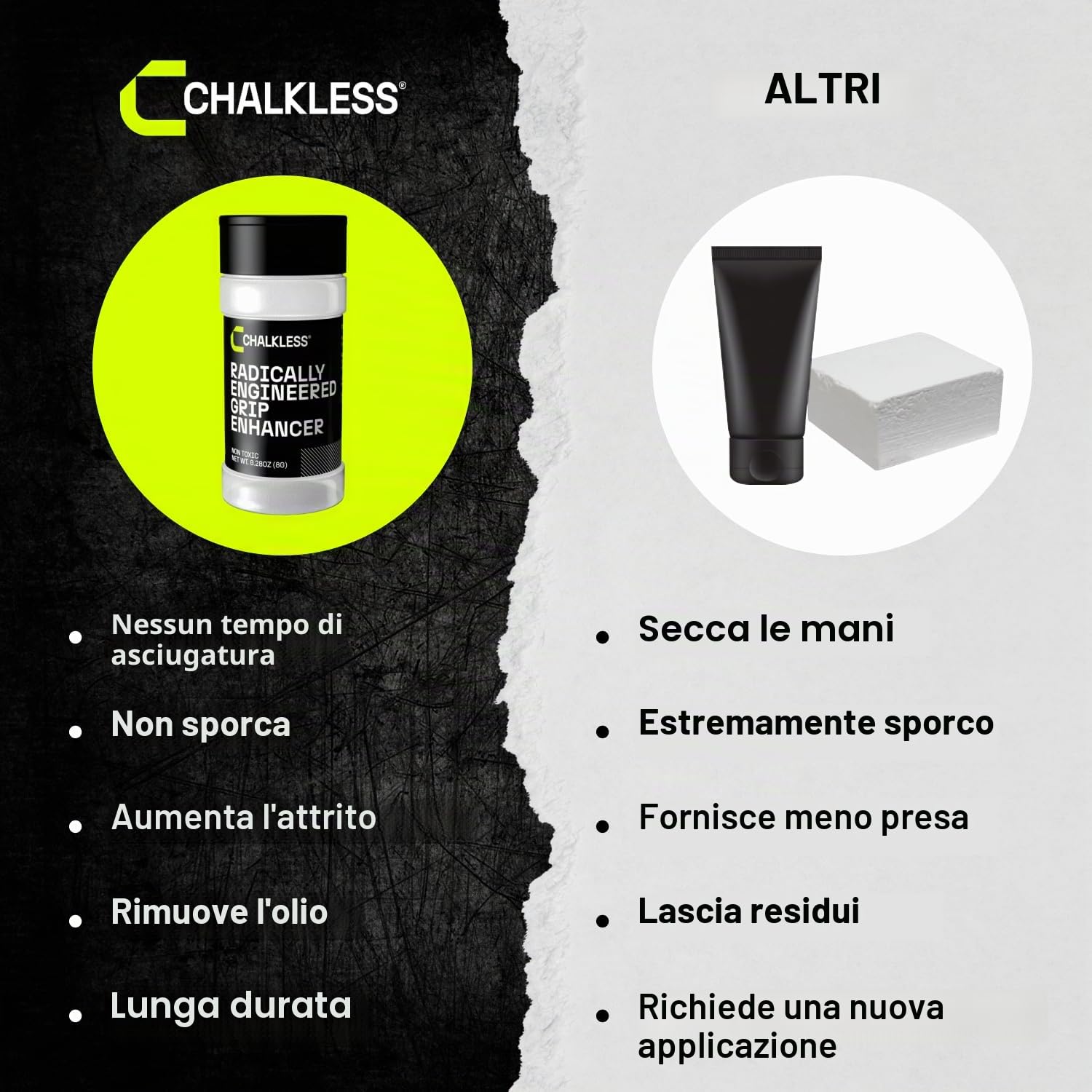 CHALKLESS® Grip EnhancerChalkless Radically Engineered Grip Enhancer per sollevamento pesi, allenamento, bottiglia da 15 g di olio di silice sililato che assorbe la presa granulare per atleti