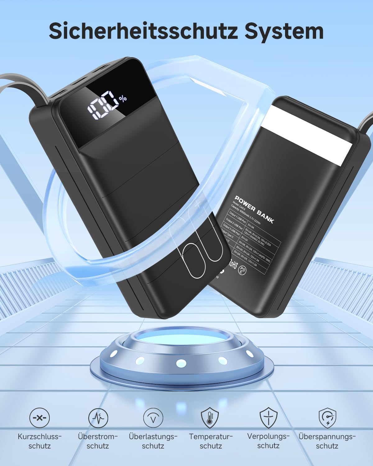 60000mAh Power Bank, 22,5W Powerbank USB-C Schnellladefunktion Externe Akku mit 4 Ausgänge und 2 Eingänge, kompatibel mit Smartphone, Tablets, Tablet usw Schwarz