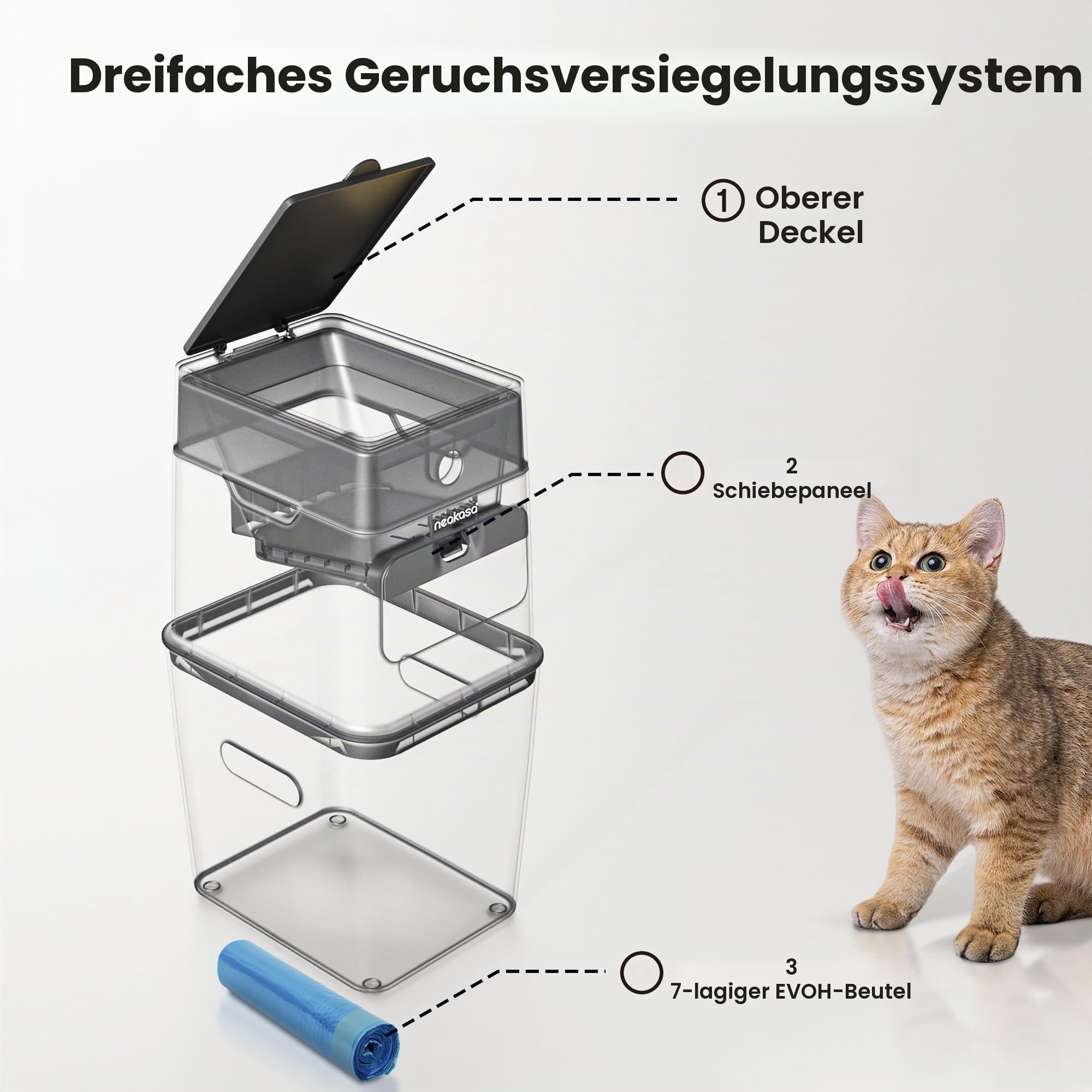 Neakasa PooGuard Katzenstreu-Entsorgungsbehälter, 9,2L Mülleimer für Katzenstreu, Hundekot und Windeln, mit Sichtfenster, breiterer Öffnung und 4-Monats-Nachfüllbeutel (Grau) | 9,2L Mülleimer, Sichtfenster, breiterer Öffnung und 4-Monats-Nachfüllbeutel