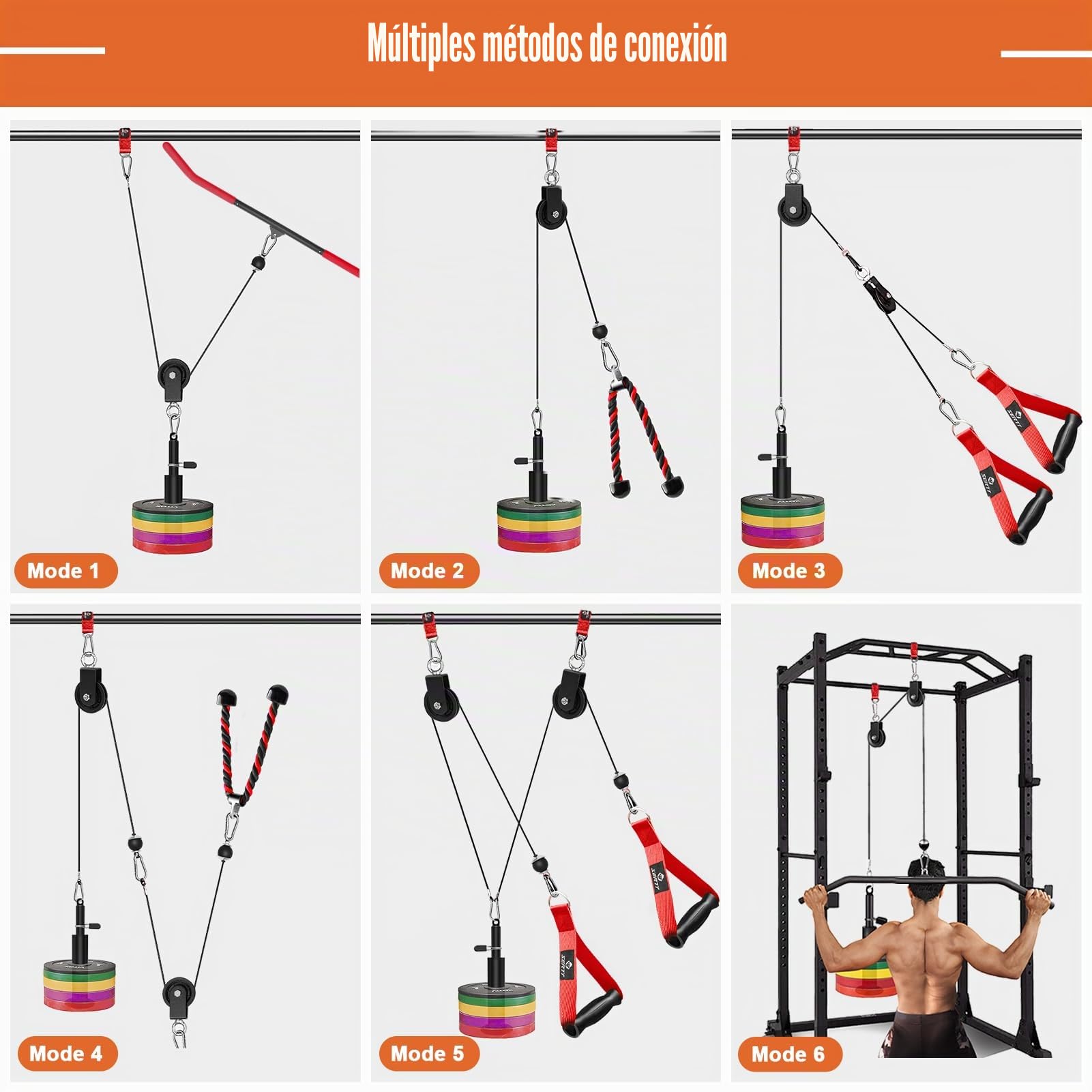 SERTT Sistema de polea de Gimnasio en casa, Sistema de polea de Entrenamiento de tríceps para tracción LAT, Rizo de bíceps, tríceps, Hombros, Espalda, Entrenamiento de antebrazo, Sistema de polea de