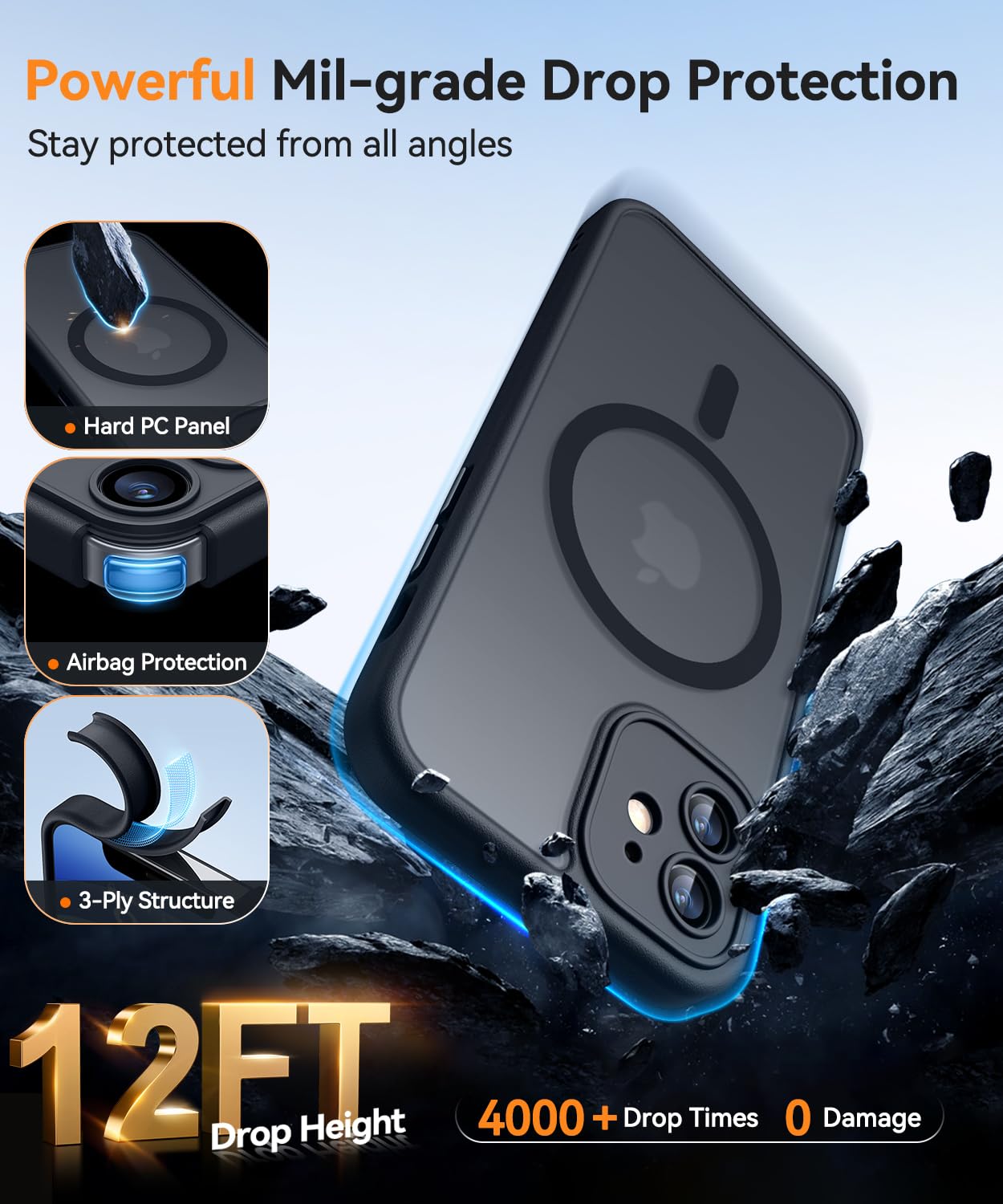 Amazon.com: CANSHN Magnetic for iPhone 12 Mini Case, Upgraded