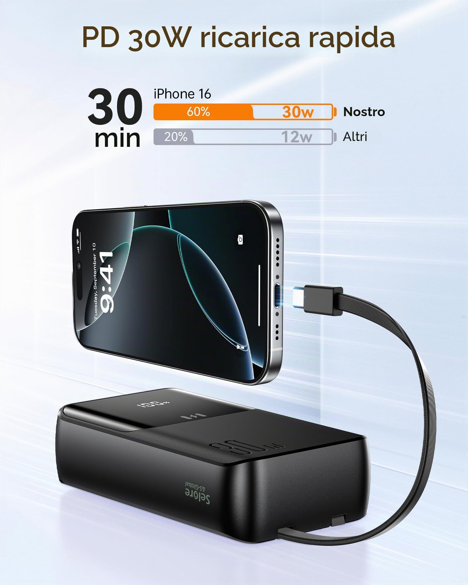 Selore&S-Global Power Bank, 20000mah 30W Caricatore Portatile Ricarica Rapida, Powerbank con Cavi Integrati, 4 Outputs, USB C Batteria Esterna per iPhone 17 16 15 14 13 MacBook Samsung Galaxy iPad