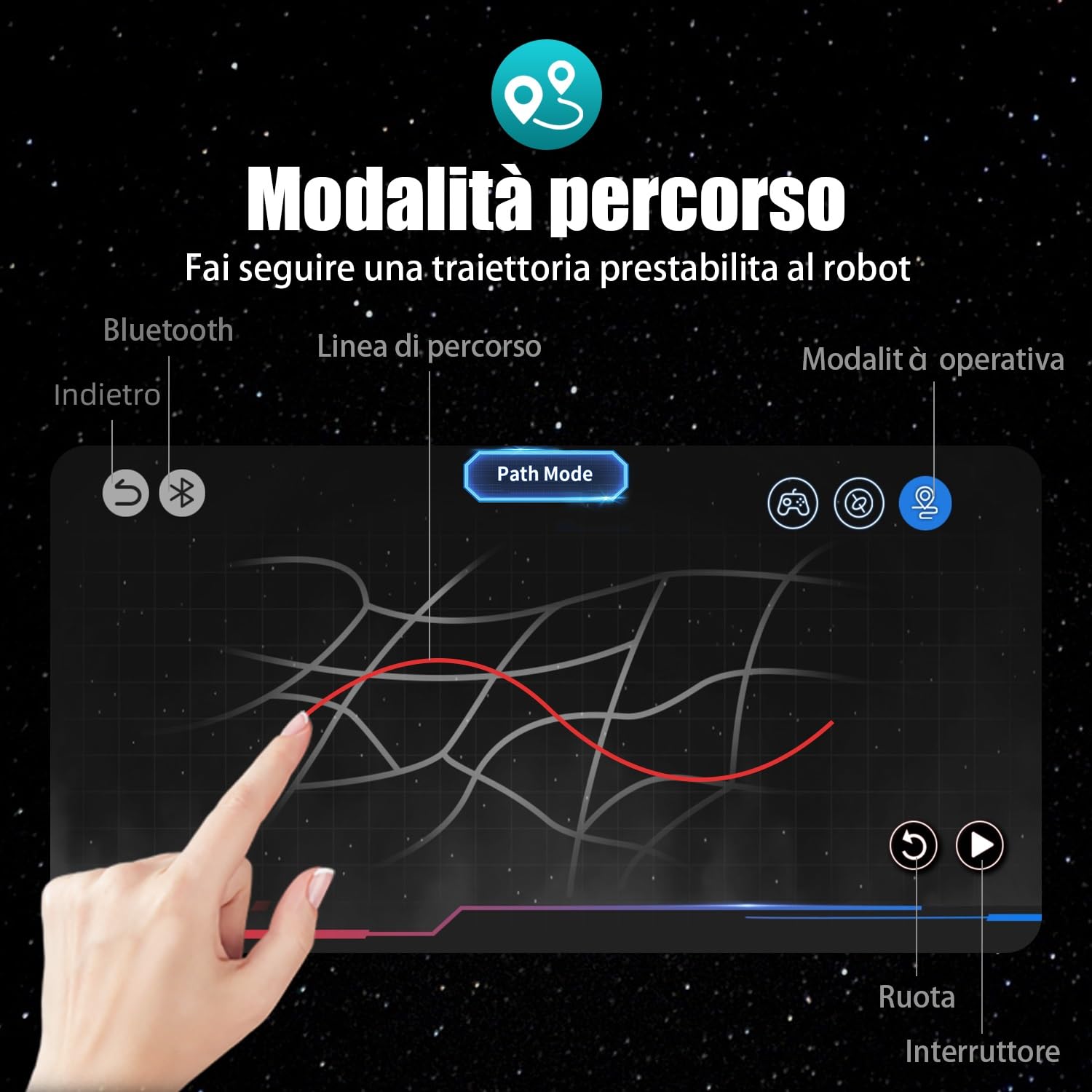 PENGBU RC Robot per bambini, set robot 5 in 1 con telecomando app, robot da parete/tecnica/dinosauro Mech