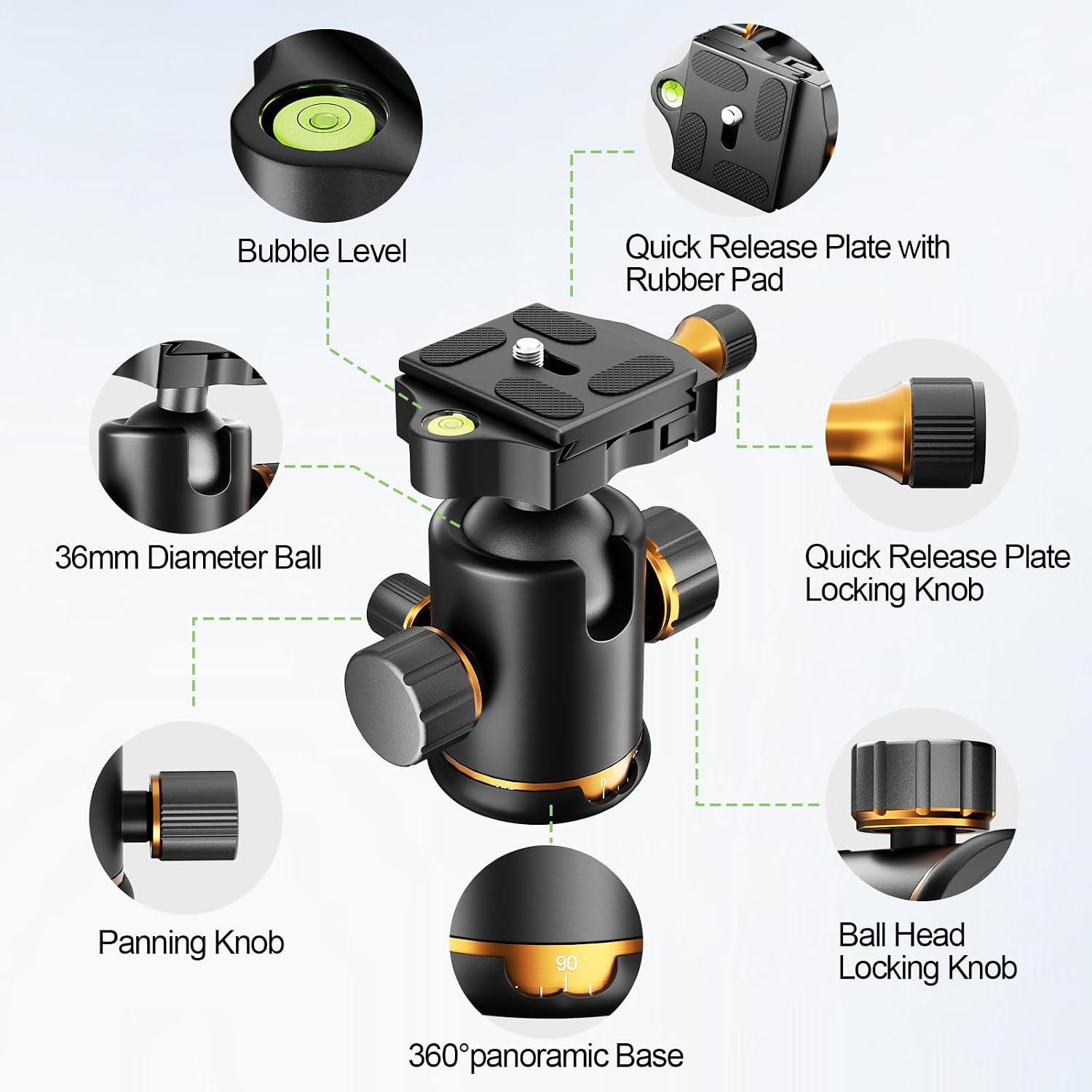 Metal Tripod Ball Head 36mm, 360° Rotating Panoramic Ball Head Mount with Arca 1/4”Quick Release Plate, Dual-Axis Bubble Level for Monopod DSLR Camera Camcorder, Max Load 33lb/15kg