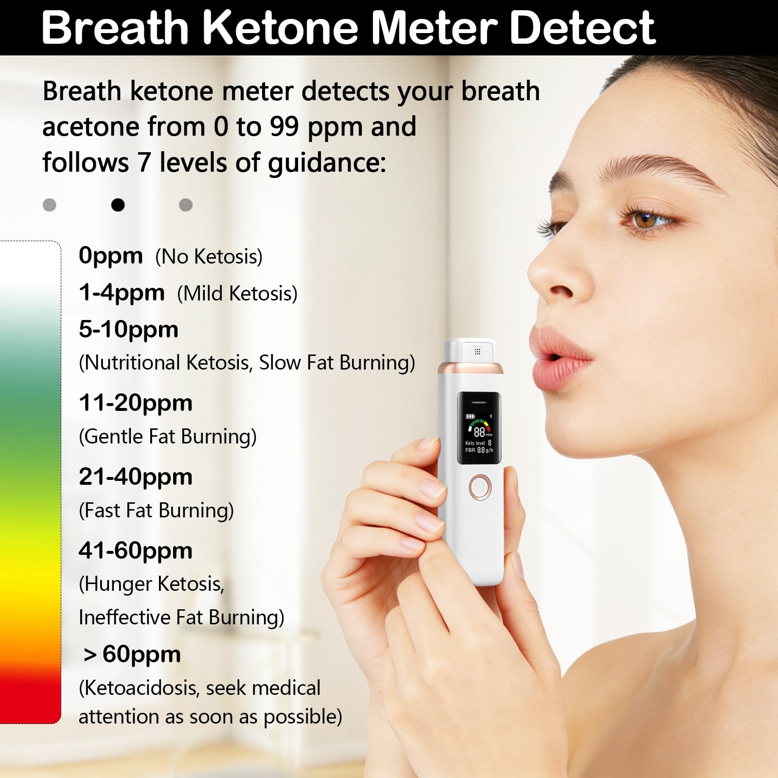 Ketone Atemmessgerät, Professioneller Digitaler Ketone Atemanalysator, Neuer Verbesserter Tragbarer Ketone Atemtester, Hochpräzises Ketone Messgerät zur Erkennung von Diät und Ketosestatus
