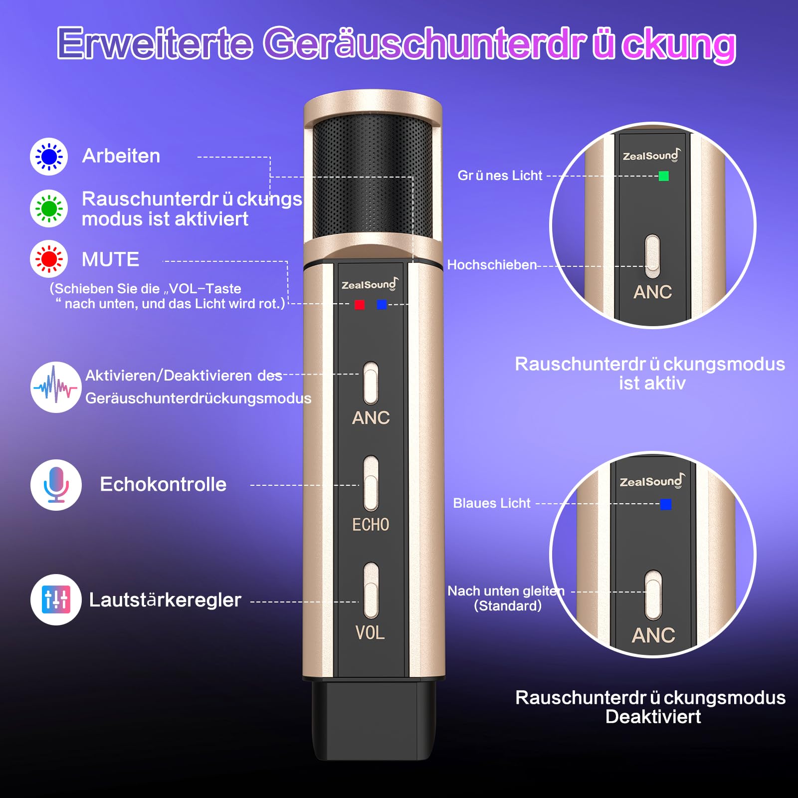 zealsound Mini USB Kondensator Mikrofon für PC Mac & Handy, Kompakt Tischmikrofon mit Rauschunterdrückung & Eingebauter Hall, Plug und Play für Aufnahmen, Streaming, Gaming, Live Stream, k08