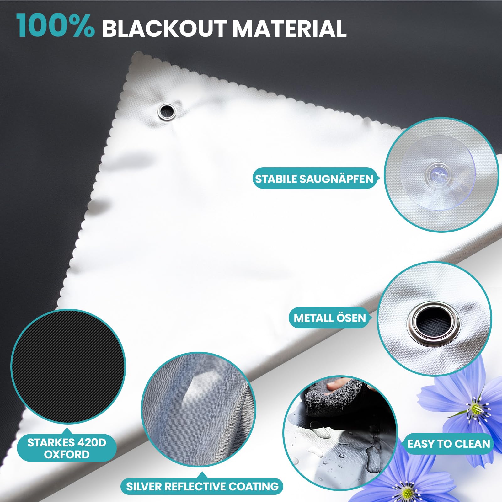 tenda oscurante da interno compatibile con P04 404（76CM*73CM,Blackout al 100%,Tenda oscurante con 6 ventose, isolamento termico, Installazione semplice