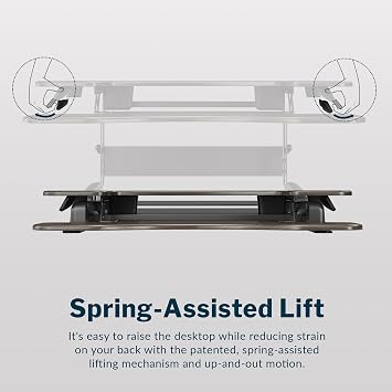 Vari Varidesk Pro Plus 36 Standing Desk Converter for Home Office 11 Height Settings + Spring-Loader Lift, 2 Tier Design with Keyboard Tray, Fits Tables 26.5 Deep Fully Assembled (Espresso)