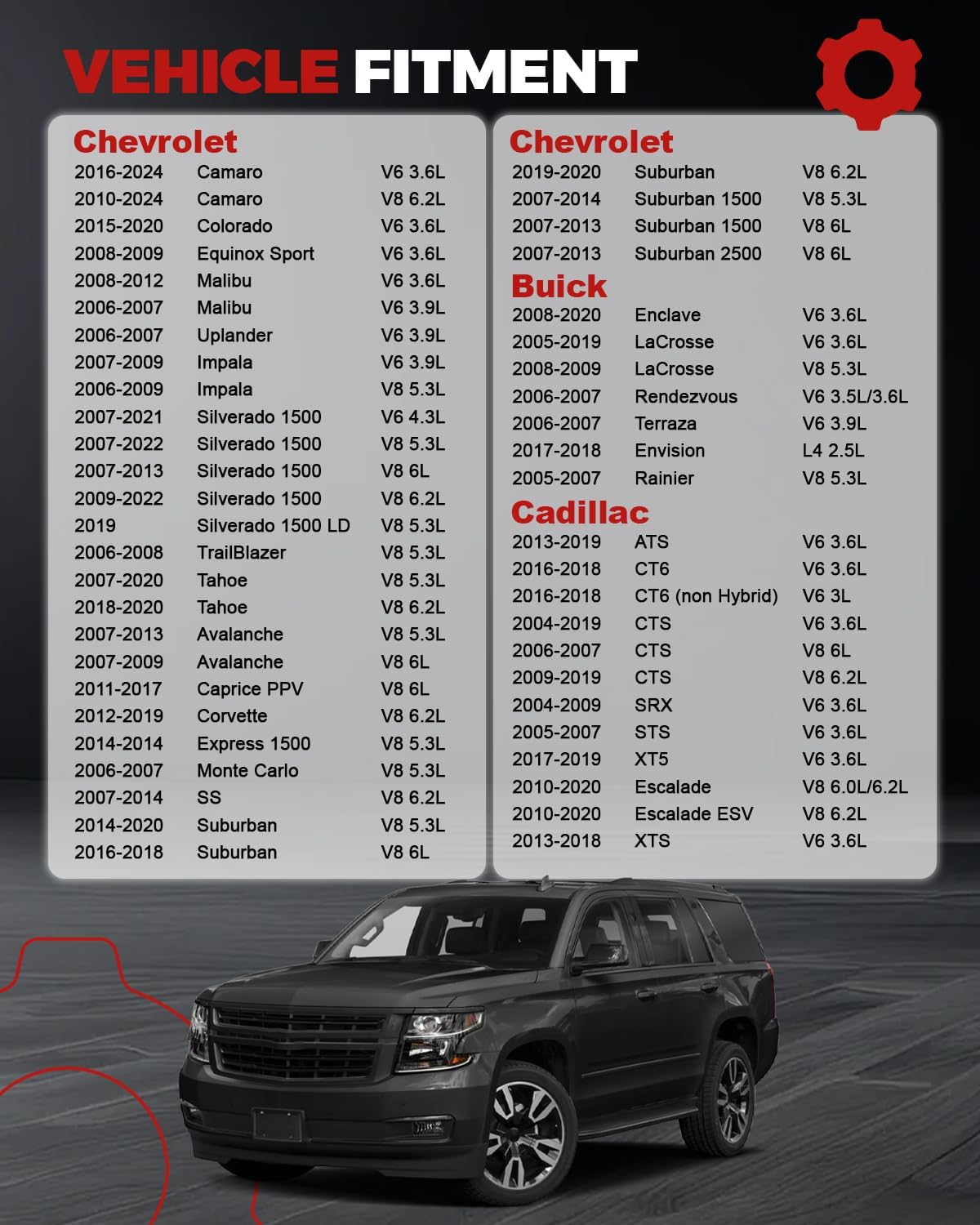 AFM Disabler RA003 for Silverado Tahoe Sierra Yukon