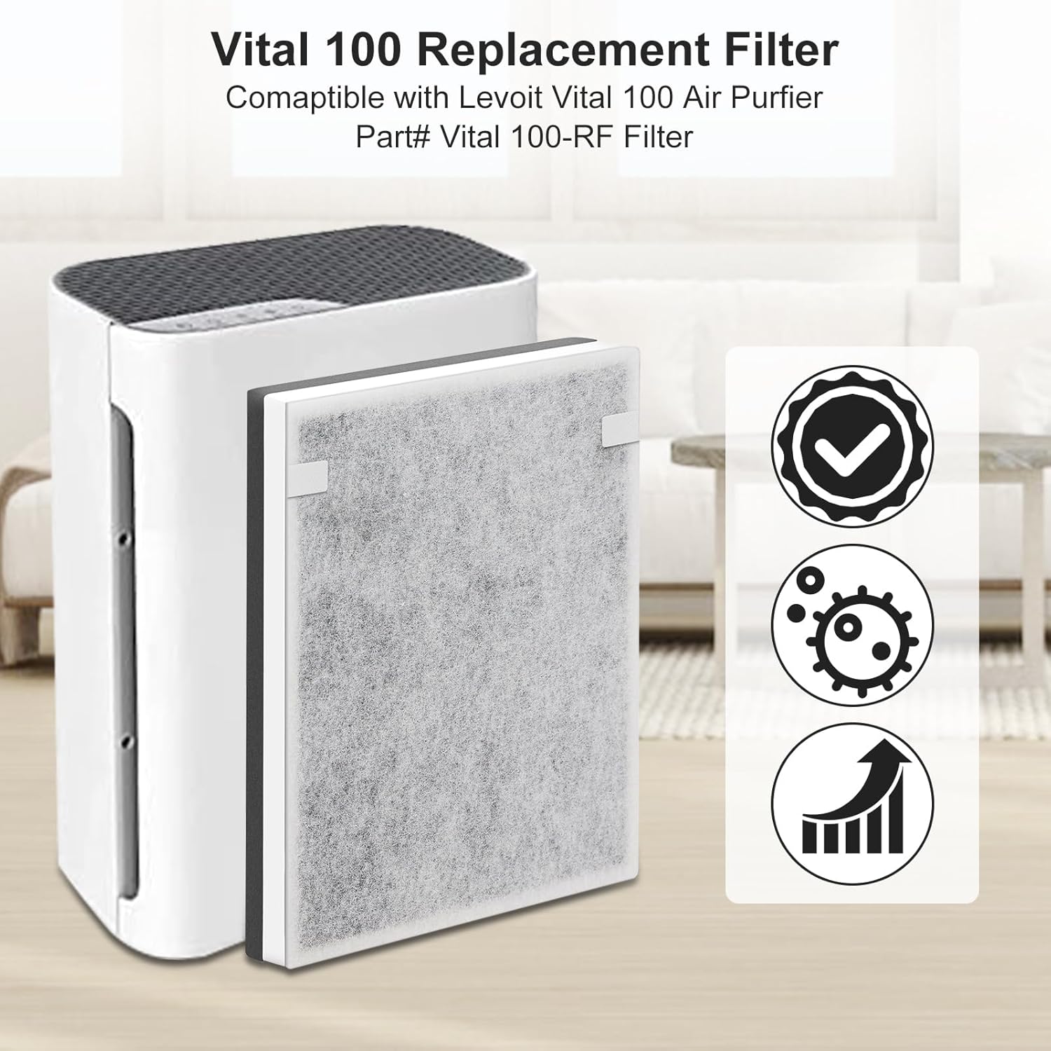 Vital 100 Replacement Filter Compatible with Levoit Vital 100 Air Purifier, 3-in-1 Replacement Filter and High-Efficiency Activated Carbon Filters, Part Number Vital 100-RF, 4 Pack. - Image 2