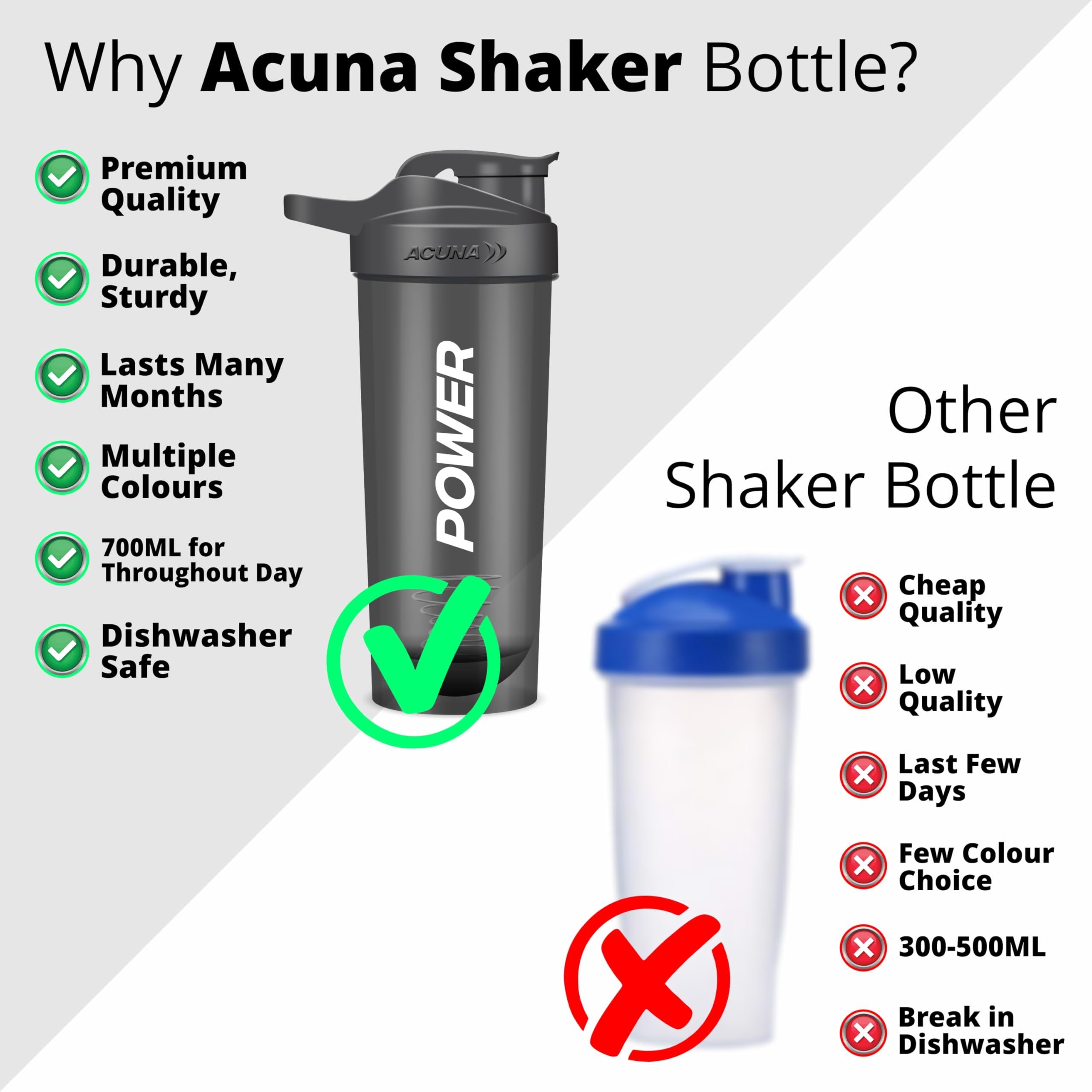 Shaker In Vetro 470 Ml Con Pallina Frullatrice 304SS - 2 Pezzi Con Spazzola - BPA Free Per Proteine E Frullati