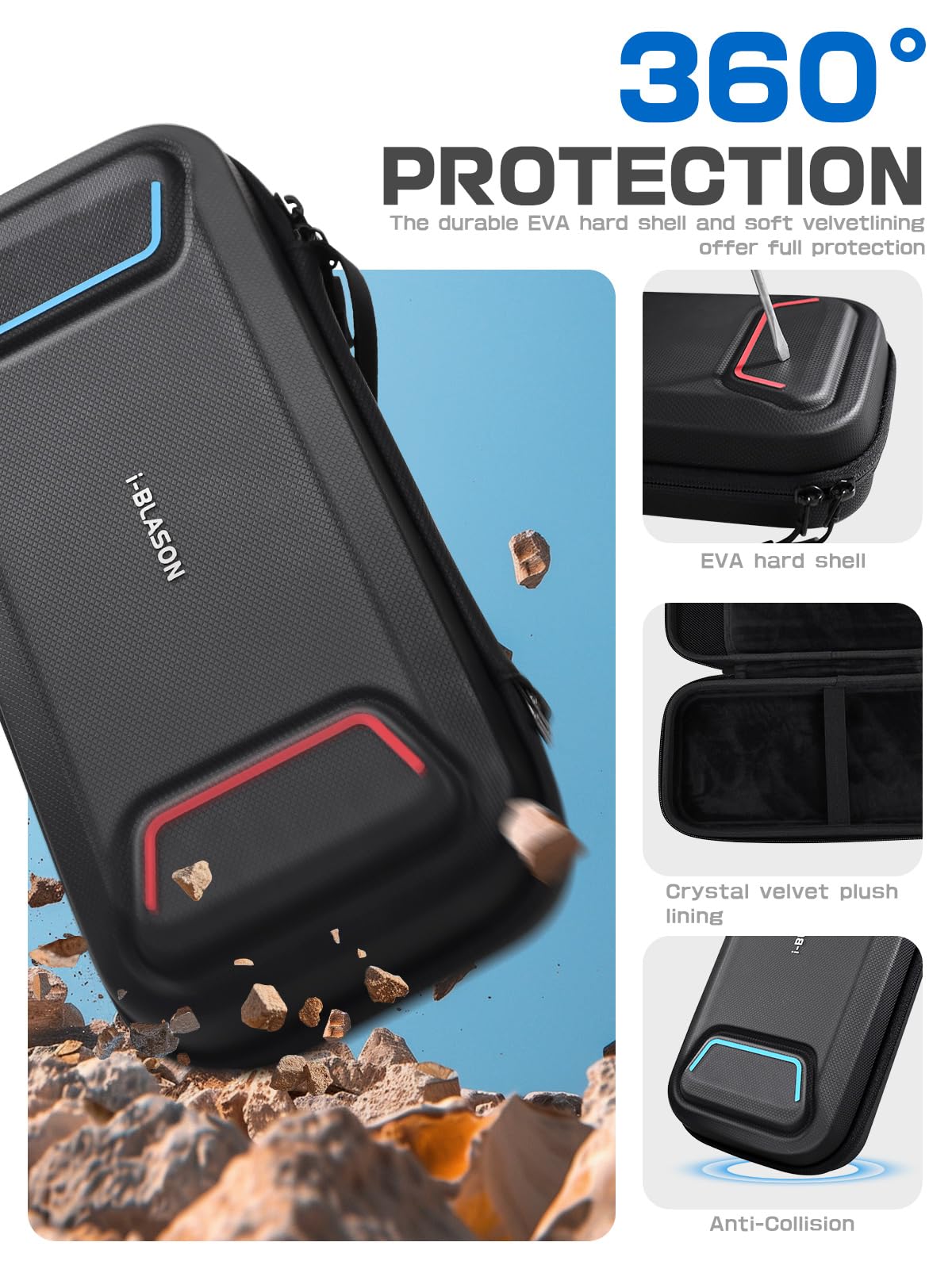 Amazon.com: i-Blason Carrying Case for Nintendo Switch 2/Switch 1