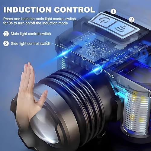 Miniatura 5 de Nuplot Linterna frontal LED recargable, lámpara frontal con zoom, 2000 lúmenes para adultos con luz lateral gran angular, detección de gestos, 9