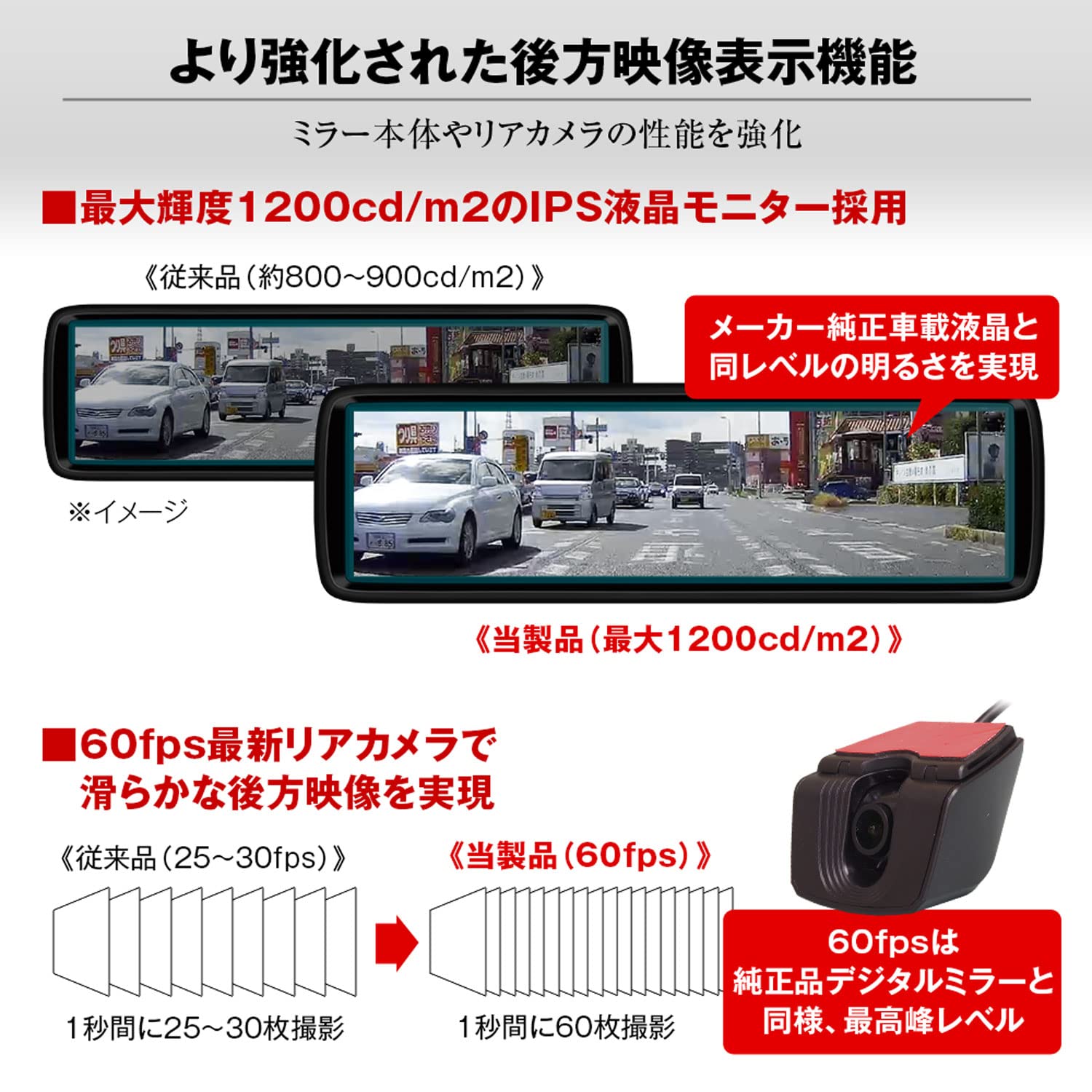 Amazon.co.jp: MAXWIN ドライブレコーダー ミラー型 前後 2カメラ 分離 