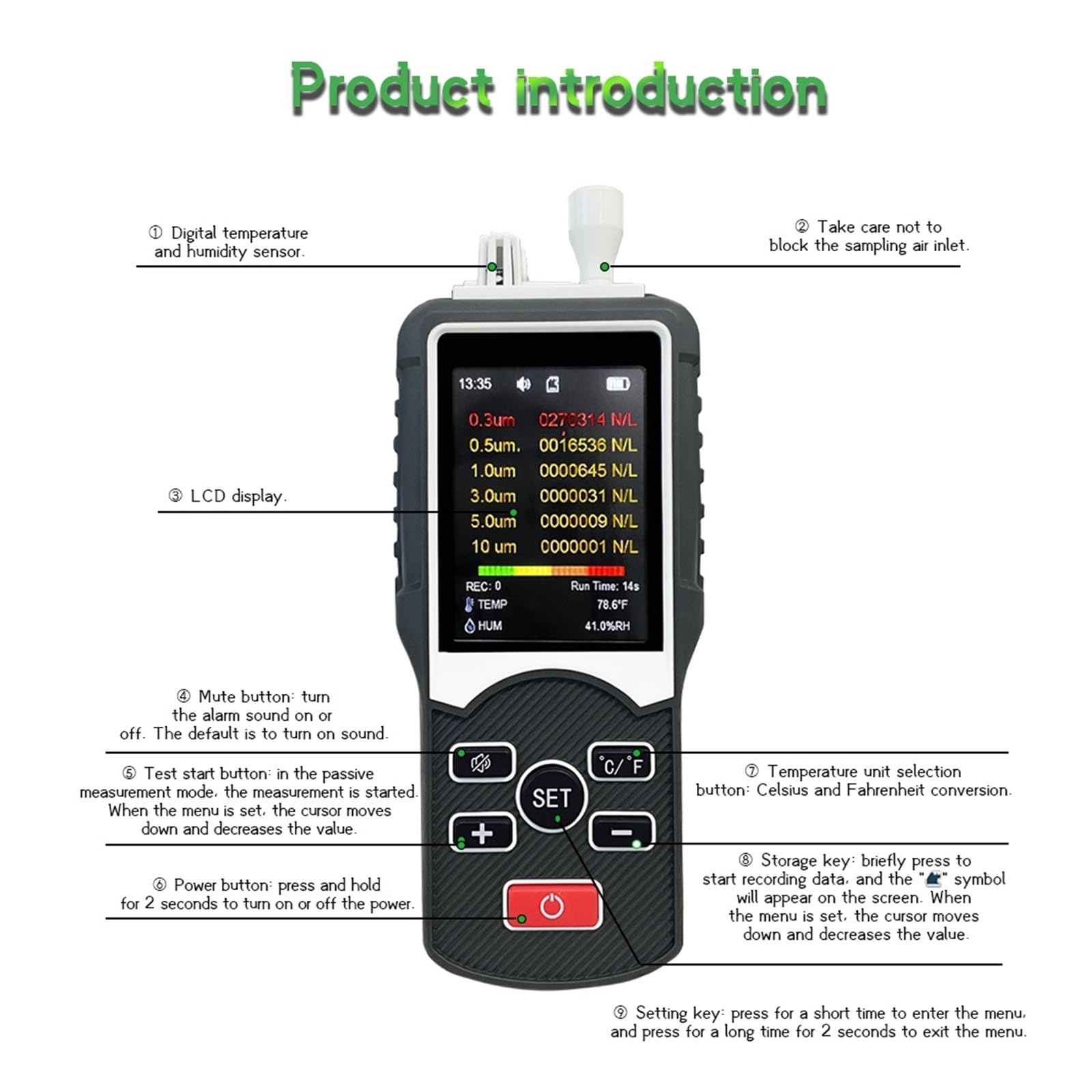 Rilevatore Gas, Contatore di particelle di polvere Rilevatore di CO2 PM2.5 a 6 canali con display LCD Tester di qualità dell'aria Monitor for gas for uso domestico,per casa ufficio scuola hotel