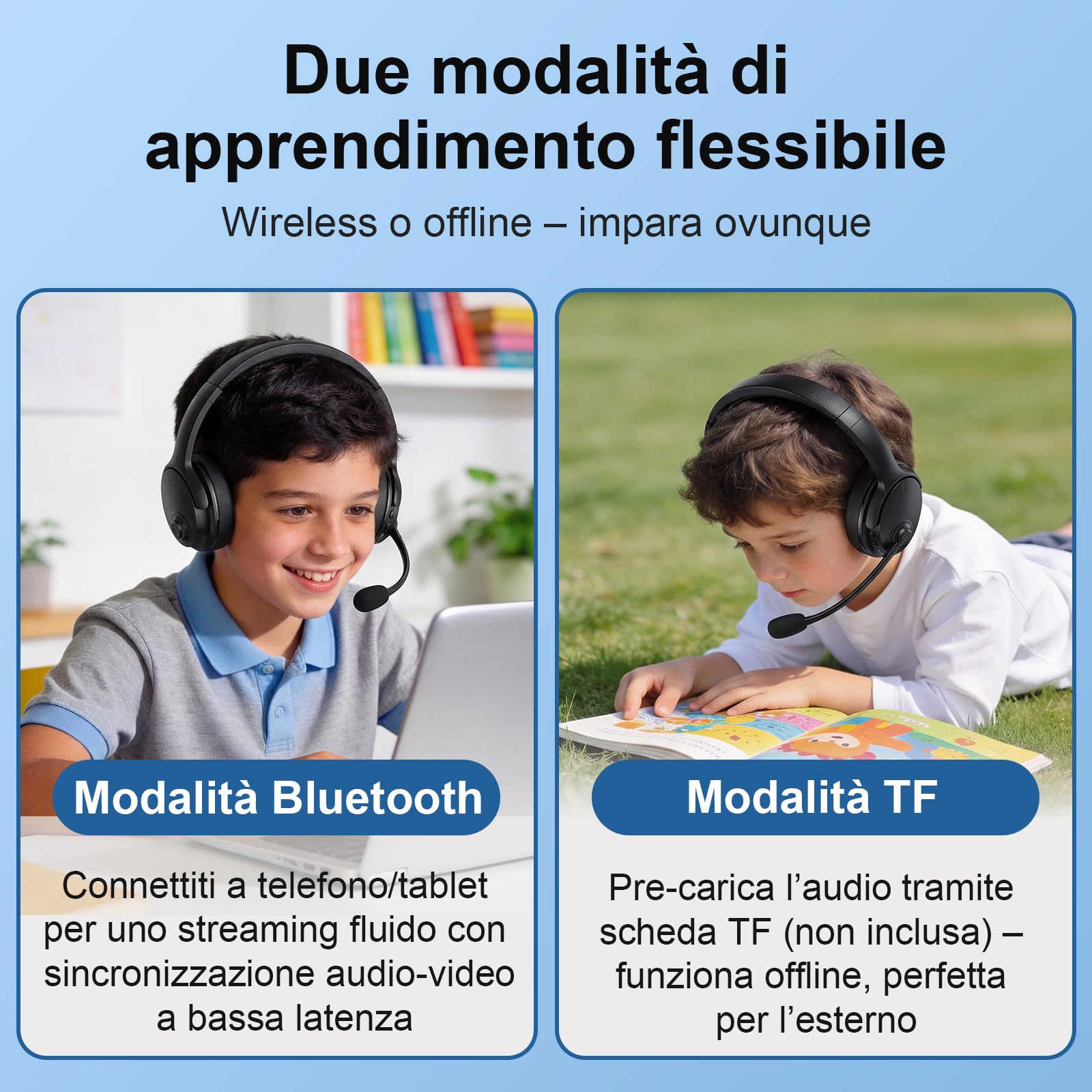 Cuffie Memory Learning, Bluetooth 5.3 con Eco in Tempo Reale per Lettura, Addestramento Lingua & Apprendimento Multisensoriale, 20H Batteria, Over-Ear Latenza Zero con Microfono per Supporto Educativo