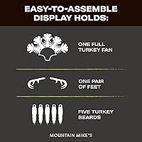 Vista 5 de Mountain Mike's Reproductions Kit de montaje para colector de barba