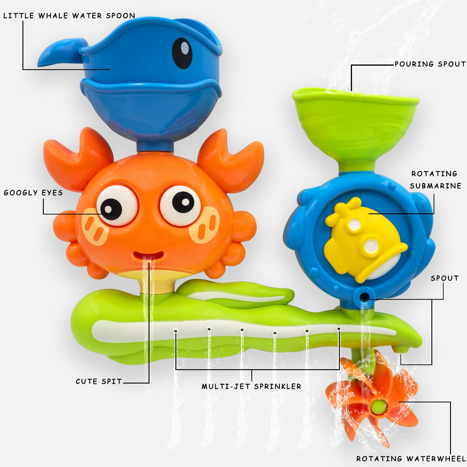 Bath Toys for 1 2 3 4 Year Old Water Toys for toddlers Girls Boys Gifts Baby Spinner Toy Crab Bath Toy for Babies kids Mould Free Bath Toys for 18+ Months and Older - Image 3