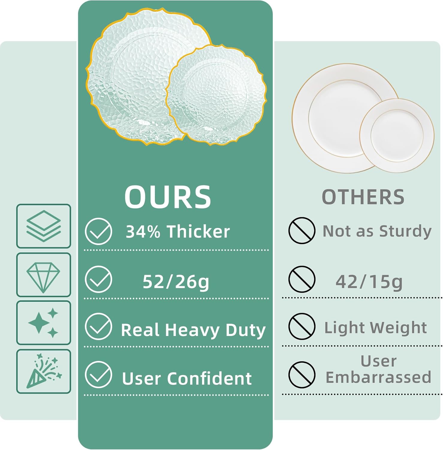 100 PCS Green Stone Texture Plastic Plates, Disposable Plates with Gold Rim, Heavy-duty Clear Plastic Plate Include 10" Dinner and 7" Salad Plate for Party and Wedding - Image 5