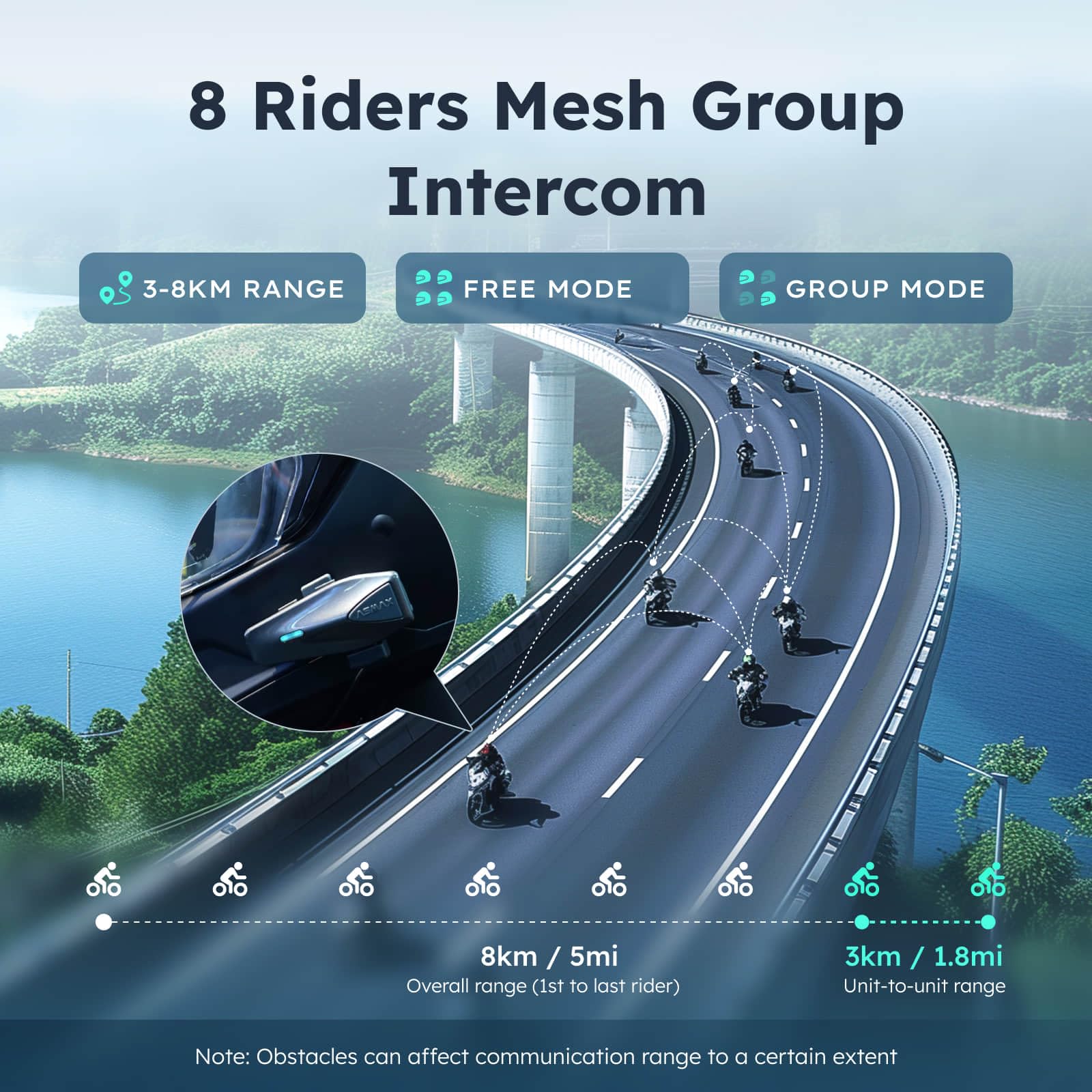 ASMAX S1 Interfono Moto, Comunicazione Bluetooth con Controllo Vocale, Interfono Mesh per 8 Piloti, Ricarica Rapida/Universale/Cancellazione del Rumore/IP67 Impermeabile, Singolo