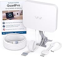 Vista 1 de Kit de Antena Panel de Aumento de Señal QuadPro 4x4 MIMO de Waveform Antena Externa para Enrutadores y Puertas de Enlace 4G/5G para Internet