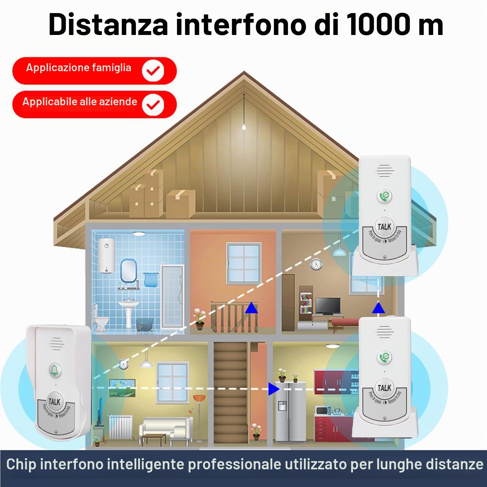Campanello per Citofono Senza Fili, Campanello Elettronico per Campanello, 2 Vie 1 V 1 Campanello per Citofono Impermeabile Senza Fili con Indicatore Luminoso