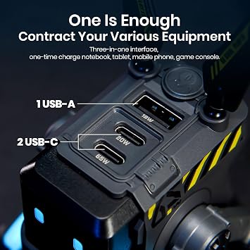 GravaStar 65W USB C Charger with Power Strip