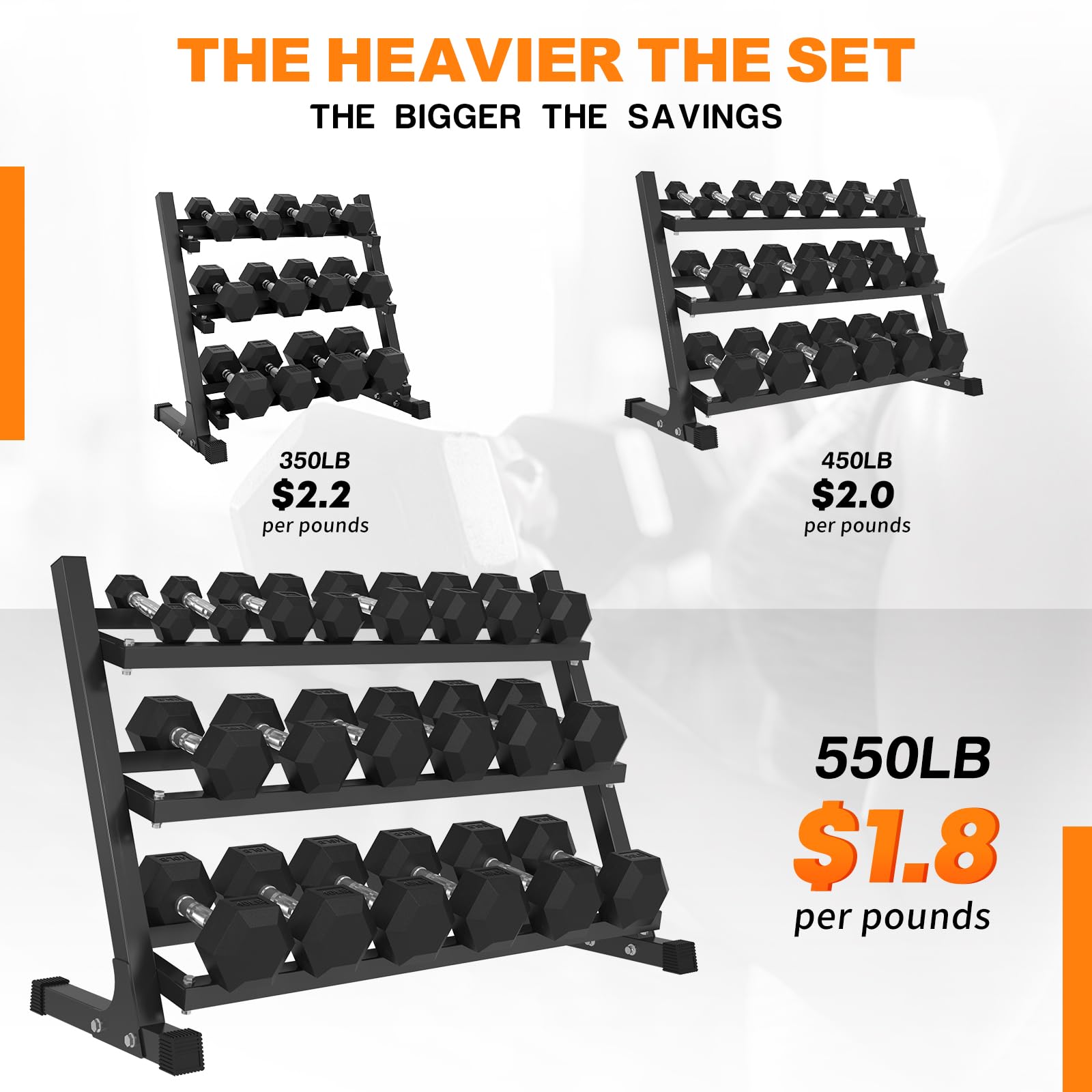 Dumbbell Sets with Rack, Rubber Hex Dumbbells, Multiple Choices in 160/200/380/450/550LB, Hand Weights with Chrome Handle for Strength Training