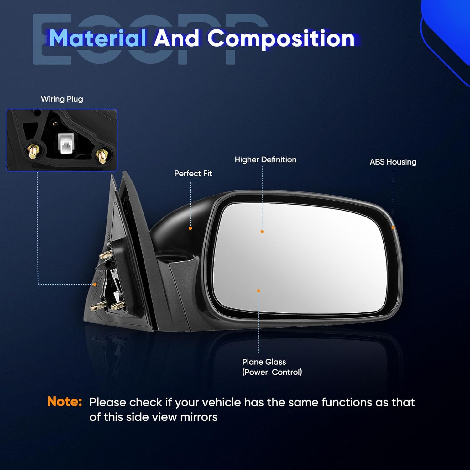 ECCPP Non-Heated Power Passenger Side Mirror For Toyota Camry/Camry Hybrid (2007-2011) Right Side Replacement
