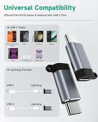 LERTOSEN Lightning to USB C Adapter 2 Pack