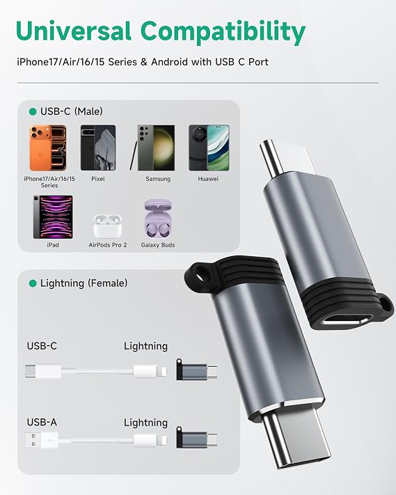LERTOSEN Lightning to USB C Adapter 2 Pack