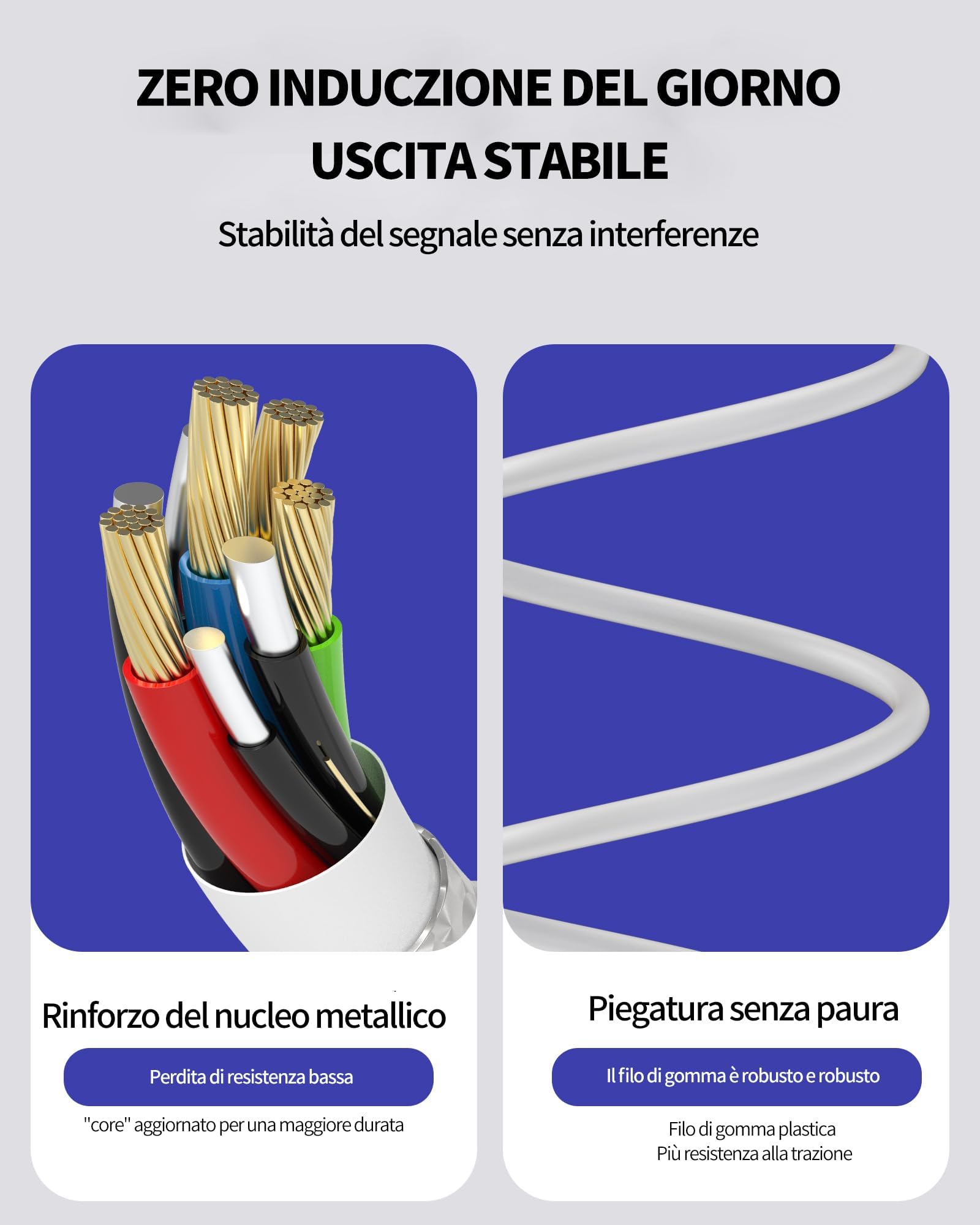 Adattatore USB C Lettore di Schede SD e Micro SD (2in1)Per Apple Per iPhone16 15 Per IPad MacBook Compatibile per Samsung Esterna da Fotocamera Card Memoria Trasferire Dati da Macchina Fotografica TF