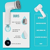 Vista 5 de Limpiador eléctrico giratorio, cepillo de limpieza inalámbrico para el hogar, IPX7 impermeable con 5 cabezales de cepillo reemplazables