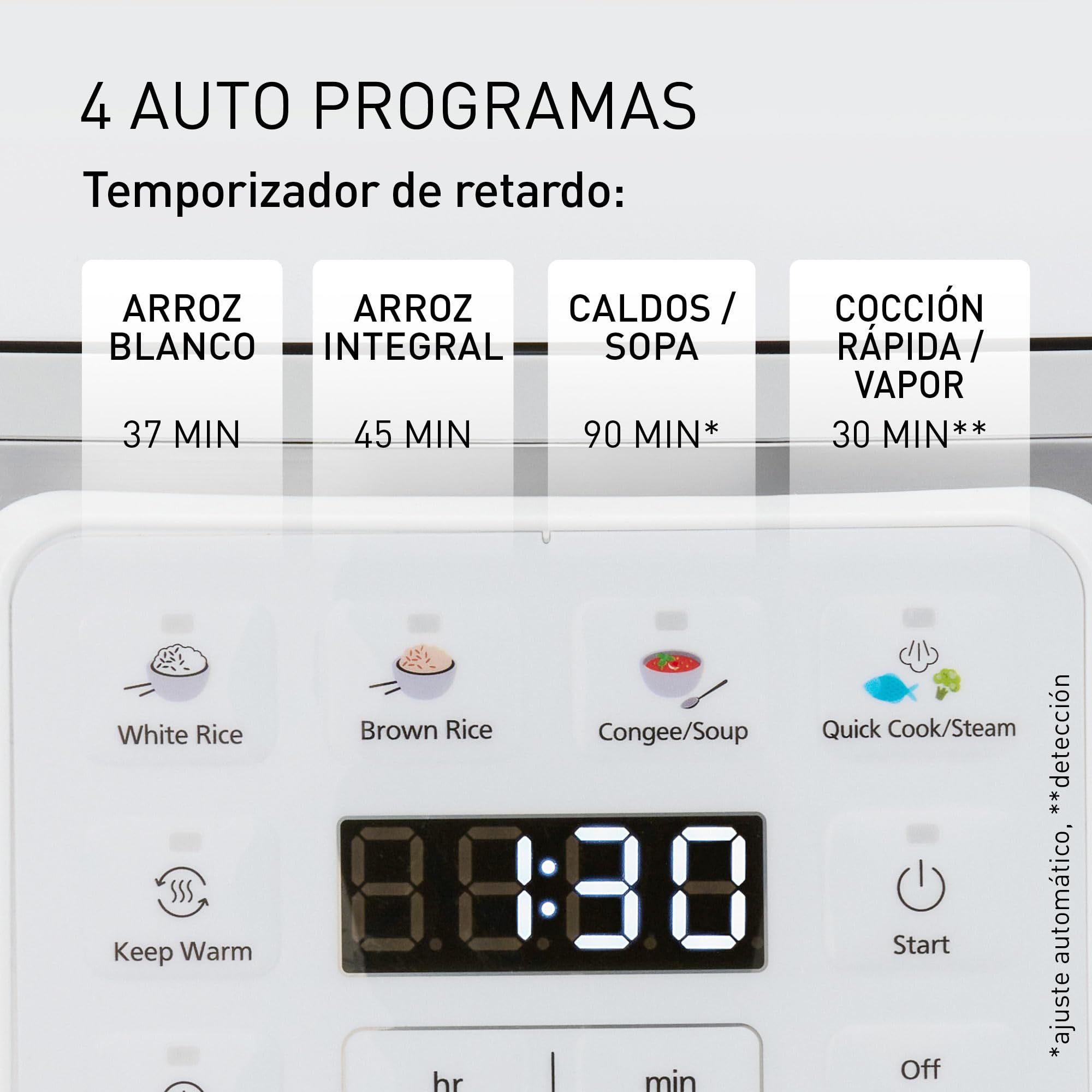 Panasonic SR-DA152WXE Olla Arrocera Automática con Vaporera, 1,5 litros, 8 tazas, Fuzzy Logic, Indicador De Cantidad De Agua, Sin BPA, Mantiene Caliente, Inicio Diferido, Blanco