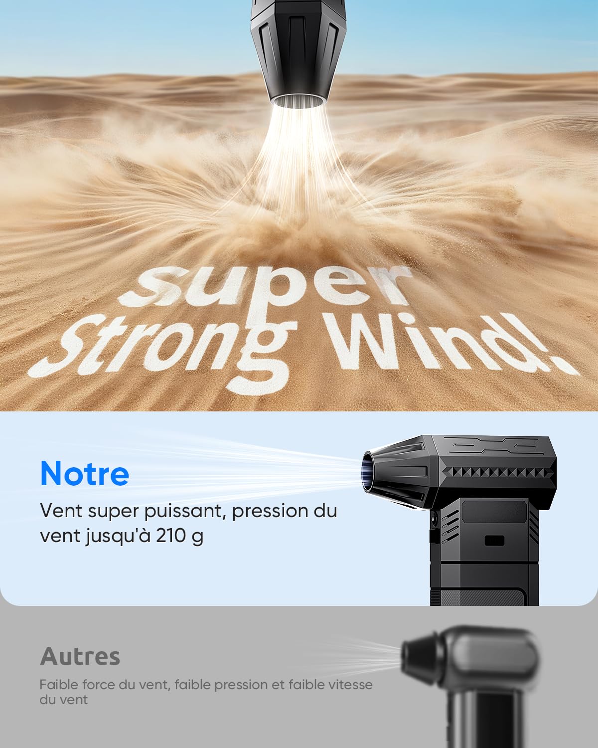 Souffleur à Air Comprimé avec 2 Batteries Modulaires, Flux D'Air Puissant 220 G+, 2 Buses MagnéTiques, 3 Vitesses, Led – Souffleur Batterie pour Clavier, Pc, Voiture Et Appareils éLectroniques