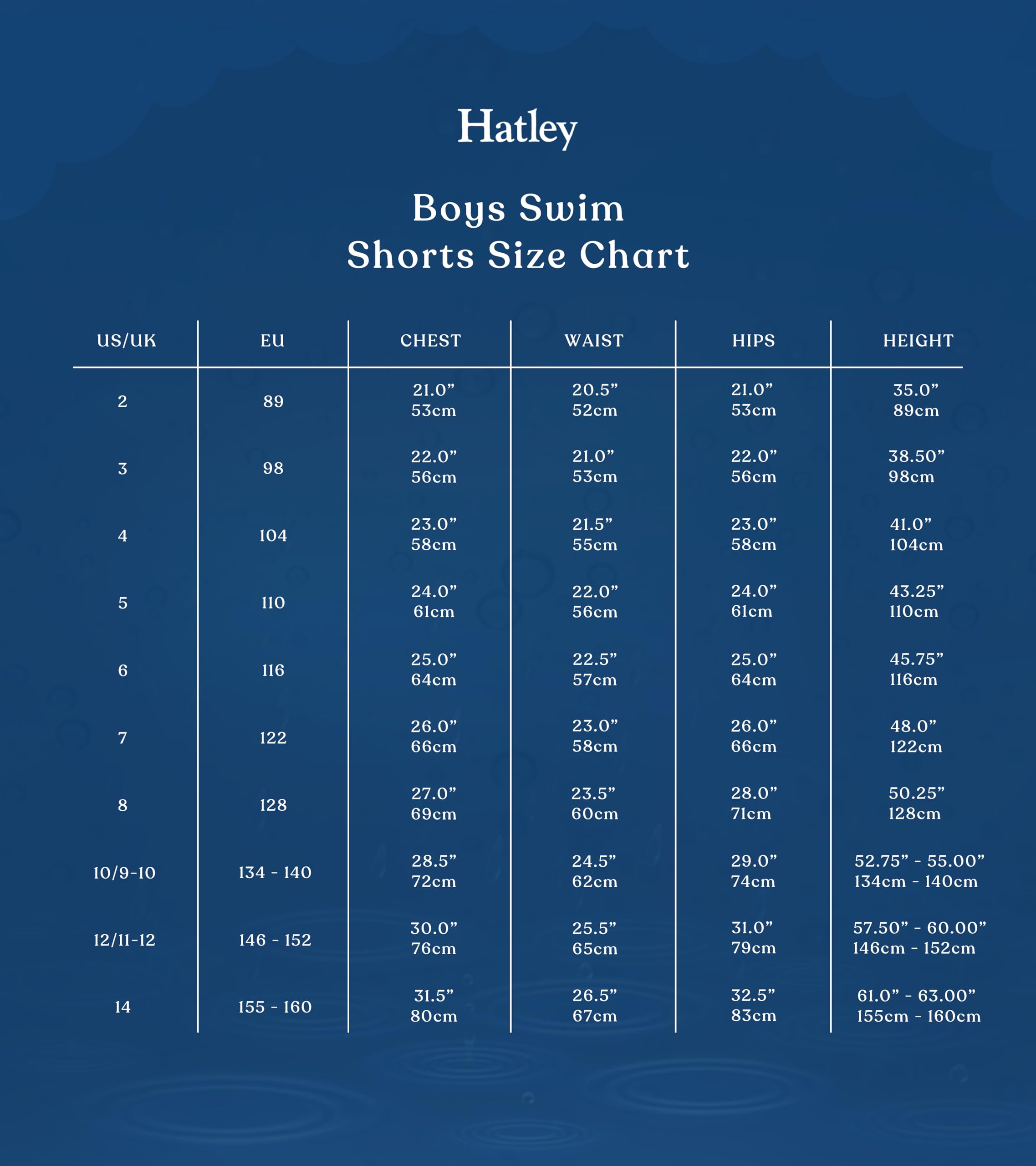 Hatley Spodenki kąpielowe Chłopcy Swim Trunks