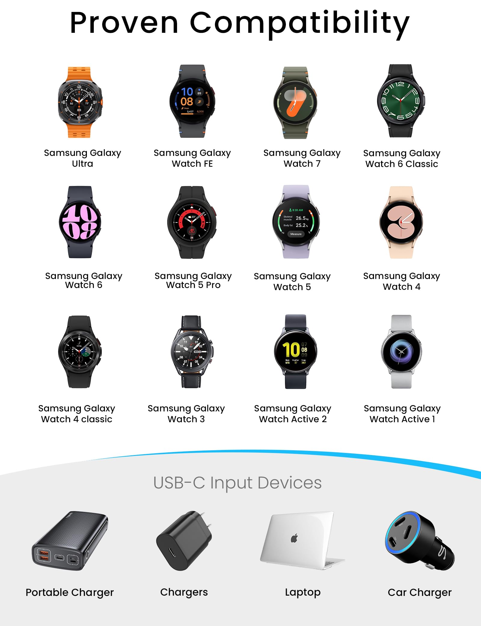 Sinoacc Ładowarka USB C Galaxy Watch do Samsung Galaxy Watch 6/6 Classic/5/5 Pro/4/4 Classic/3/Active 2/Active 3,3 Ft USB typ C magnetyczny bezprzewodowy kabel ładujący stacja dokująca